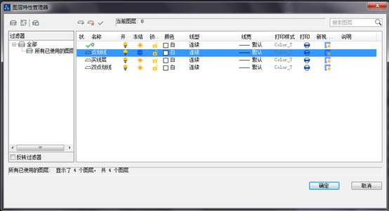 CAD如何設(shè)置圖層顏色、線型與線寬
