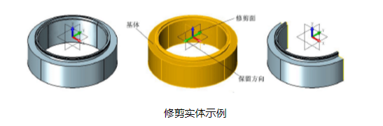 CAD中實體如何進行分割和修剪？